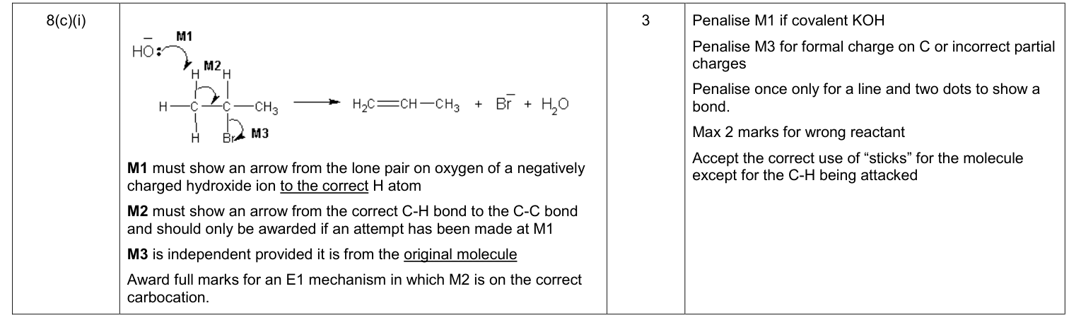 Mark scheme for 2011 As Unit 2 Q8(c)(i) (3 marks)
