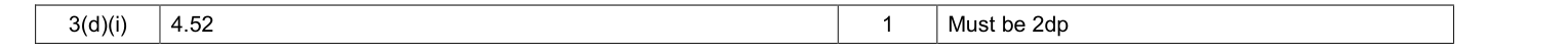 Mark scheme for 2012 A-Level Unit 4 Q3(d) (1 marks)