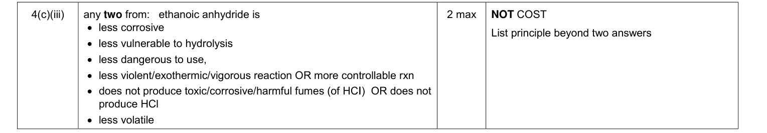 Mark scheme for June 2012 A-Level Unit 4 Q4(c)(iii) (2 marks)