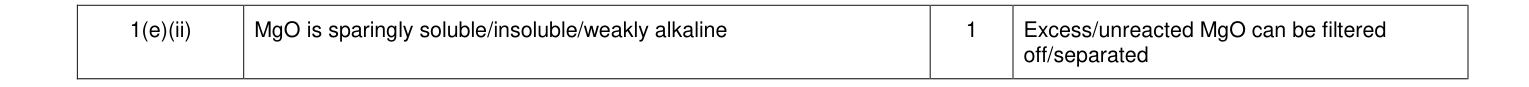 Mark scheme for June 2012 A-Level Unit 5 Q1(e)(ii) (1 marks)