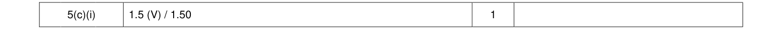 Mark scheme for 2012 A-Level Unit 5 Q5(c) (1 marks)