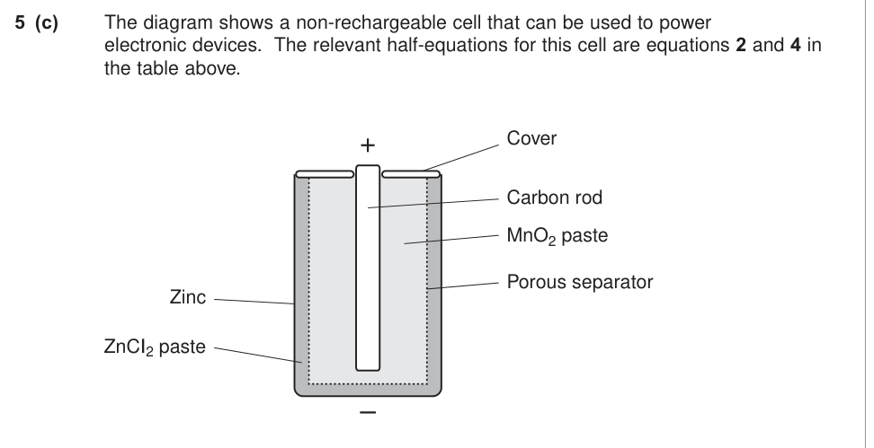 Question from 2012 A-Level Unit 5 Q5(c) (1 marks)