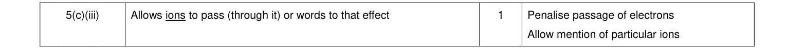 Mark scheme for June 2012 A-Level Unit 5 Q5(c)(iii) (1 marks)