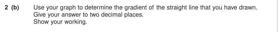 Question from 2012 A-Level Unit 6 EMPA Q2(b) (2 marks)