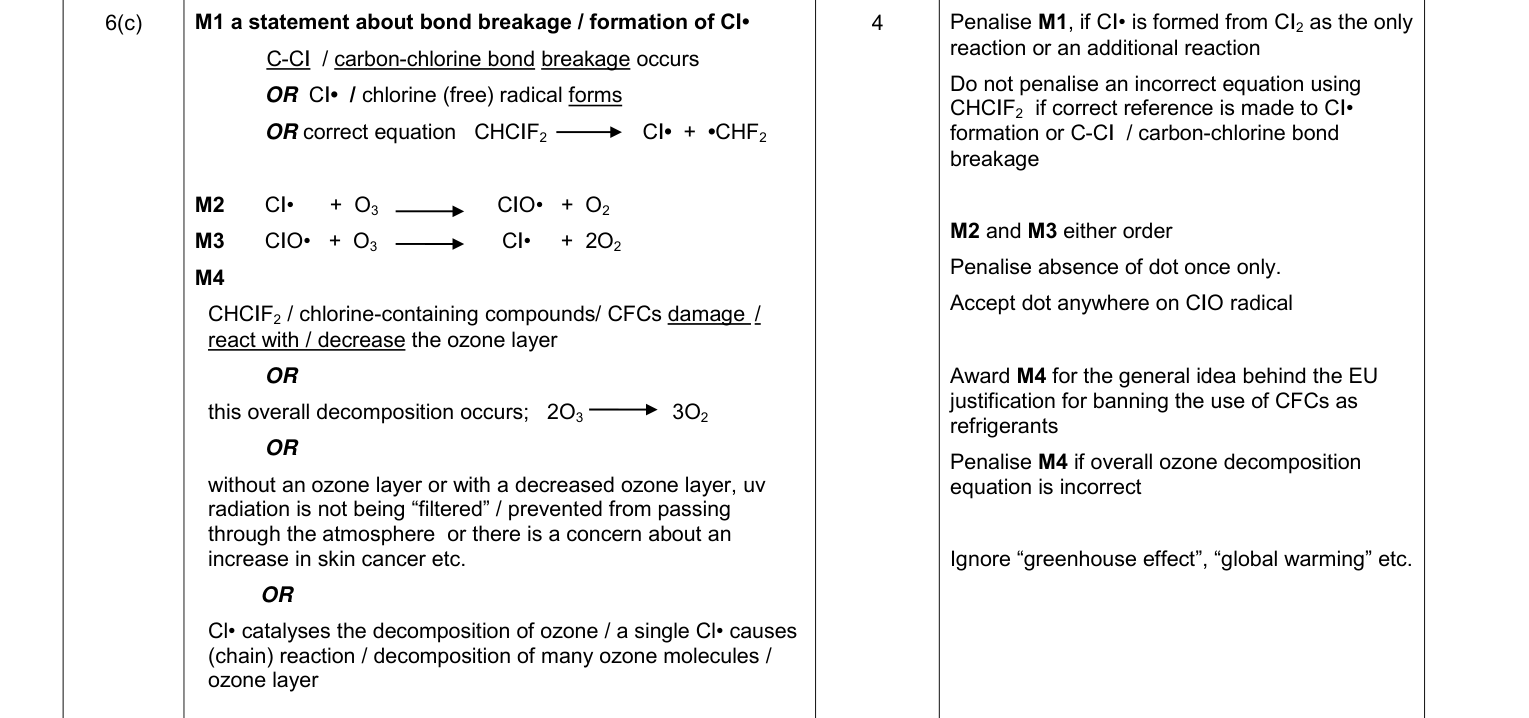 Mark scheme for June 2012 As Unit 2 Q6(c) (4 marks)