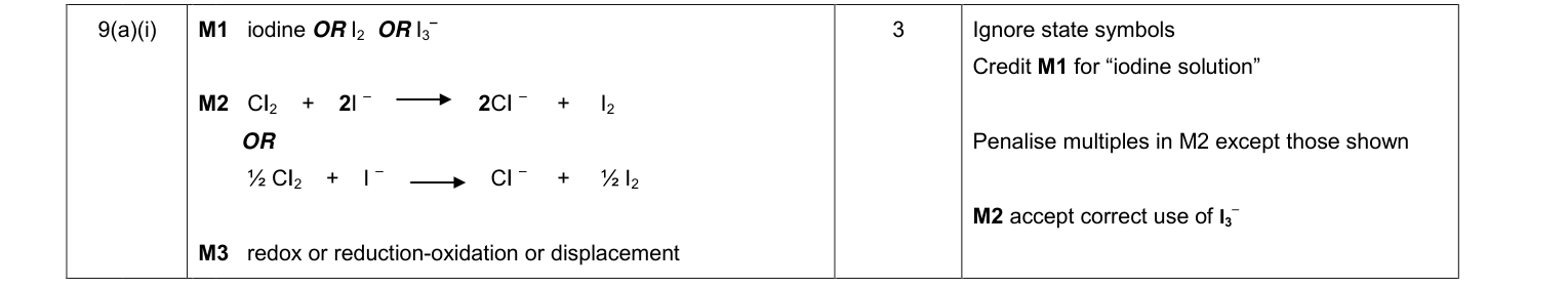 Mark scheme for 2012 As Unit 2 Q9(a)(i) (3 marks)
