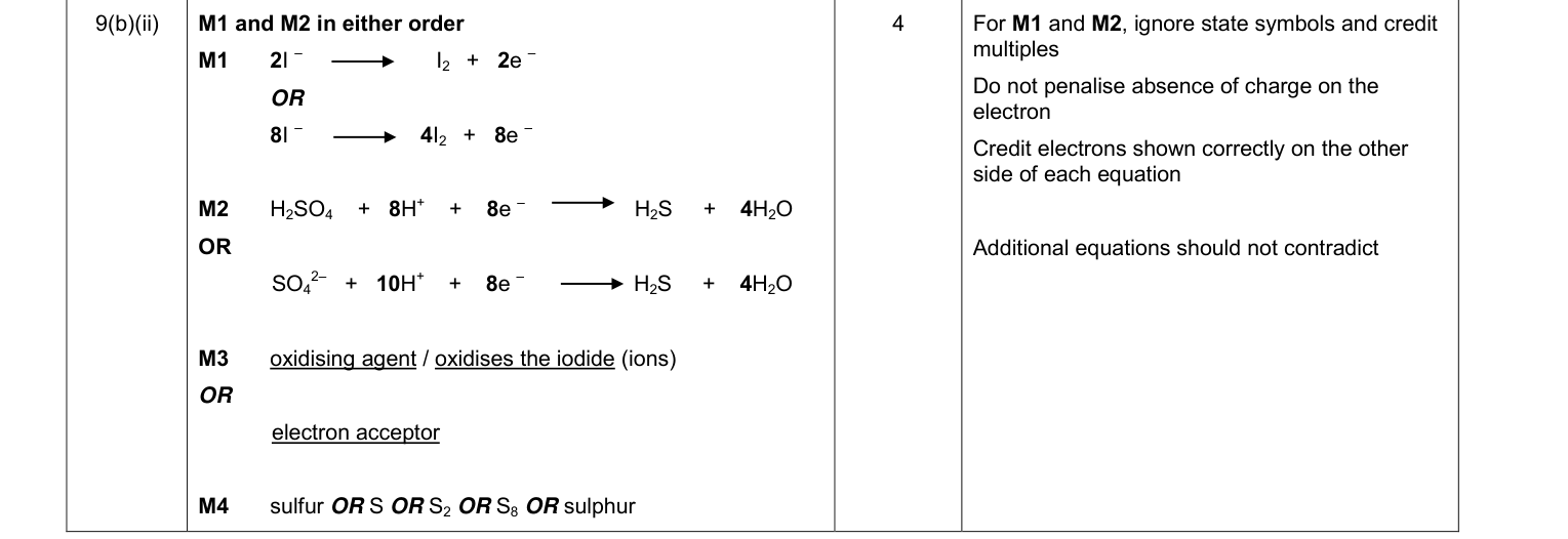 Mark scheme for June 2012 As Unit 2 Q9(b)(ii) (4 marks)
