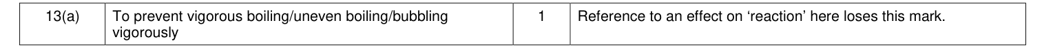 Mark scheme for 2012 As Unit 3 EMPA Q13(a) (1 marks)