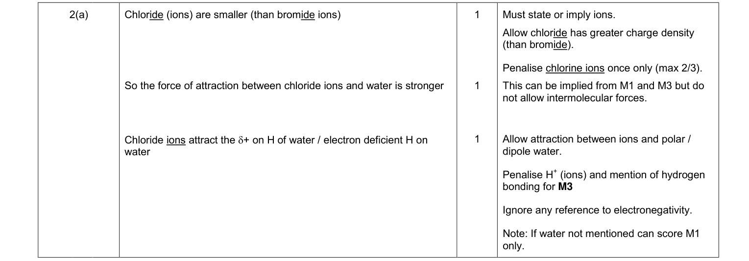 Mark scheme for June 2013 A-Level Unit 5 Q2(a) (3 marks)