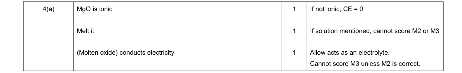 Mark scheme for June 2013 A-Level Unit 5 Q4(a) (3 marks)