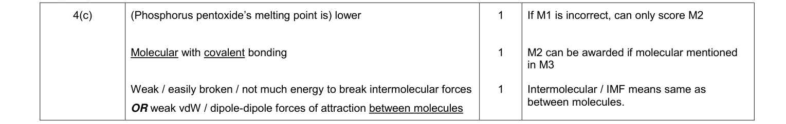 Mark scheme for June 2013 A-Level Unit 5 Q4(c) (3 marks)