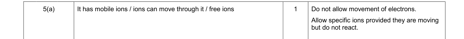 Mark scheme for June 2013 A-Level Unit 5 Q5(a) (1 marks)