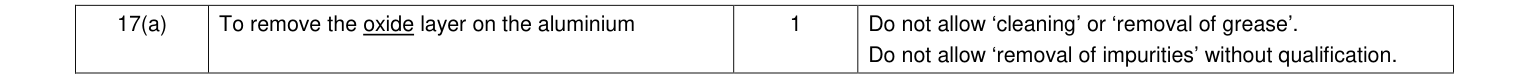 Mark scheme for 2013 A-Level Unit 6 EMPA Q17(a) (1 marks)