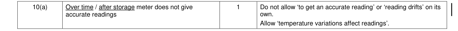 Mark scheme for 2013 A-Level Unit 6 ISA-P Q10(a) (1 marks)