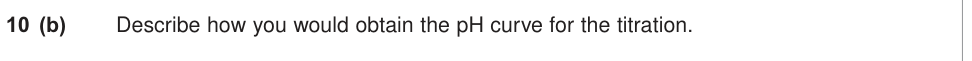Question from 2013 A-Level Unit 6 ISA-P Q10(b) (5 marks)