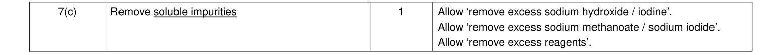 Mark scheme for 2013 A-Level Unit 6 ISA-P Q7(c) (1 marks)