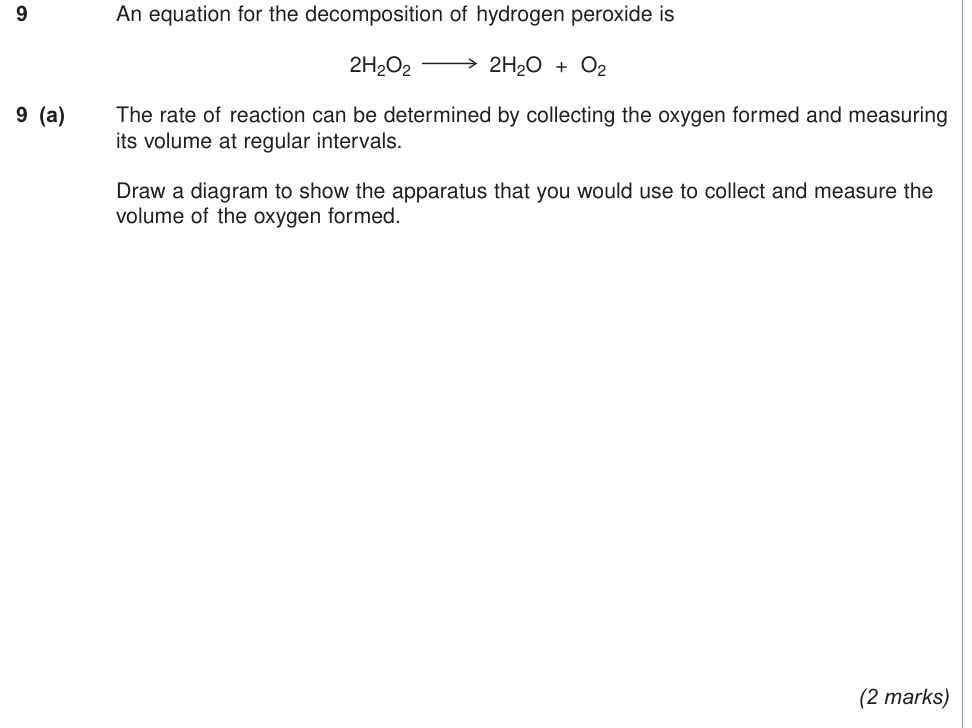 Question from 2013 A-Level Unit 6 ISA-Q Q9(a) (2 marks)