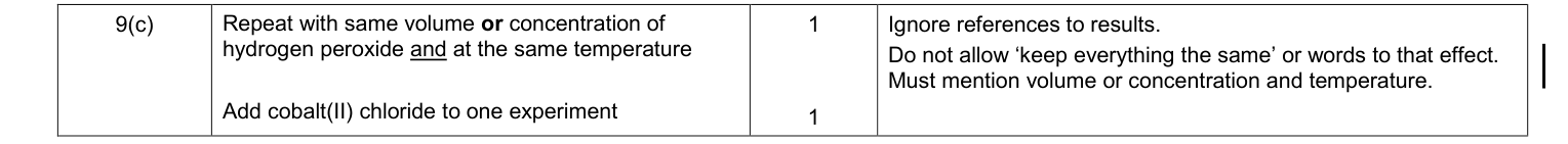 Mark scheme for 2013 A-Level Unit 6 ISA-Q Q9(c) (2 marks)