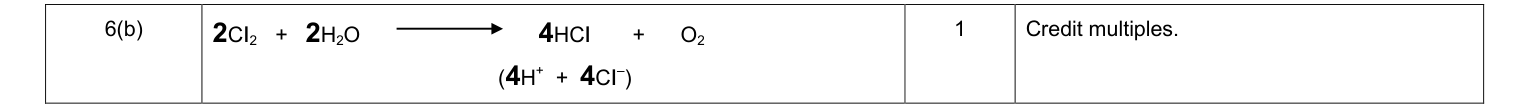 Mark scheme for June 2013 As Unit 2 Q6(b) (1 marks)