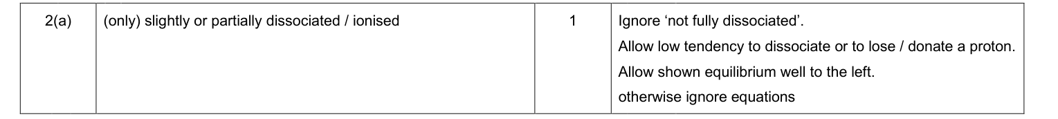 Mark scheme for 2014 A-Level Unit 4 Q2(a) (1 marks)