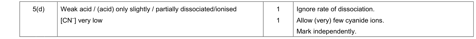 Mark scheme for 2014 A-Level Unit 4 Q5(d) (2 marks)