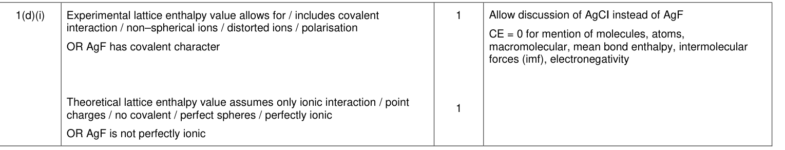 Mark scheme for 2014 A-Level Unit 5 Q1(d)(i) (2 marks)