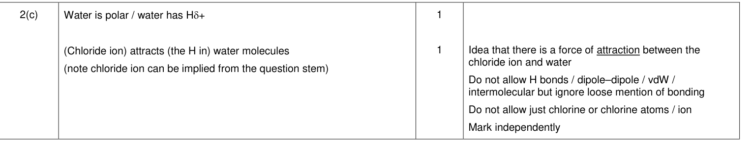 Mark scheme for 2014 A-Level Unit 5 Q2(c) (2 marks)