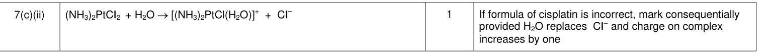 Mark scheme for 2014 A-Level Unit 5 Q7(c)(ii) (1 marks)