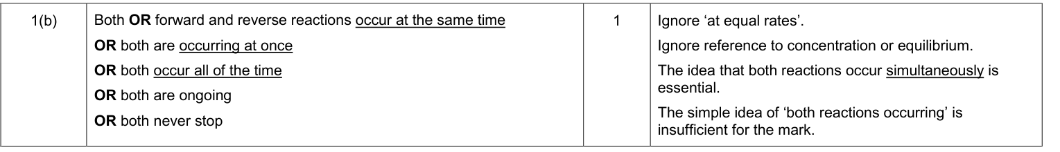Mark scheme for 2014 As Unit 2 Q1(b) (1 marks)