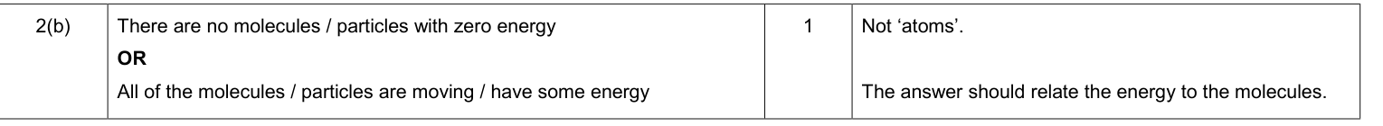 Mark scheme for 2014 As Unit 2 Q2(b) (1 marks)