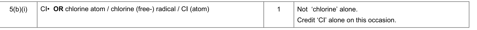 Mark scheme for 2014 As Unit 2 Q5(b)(i) (1 marks)