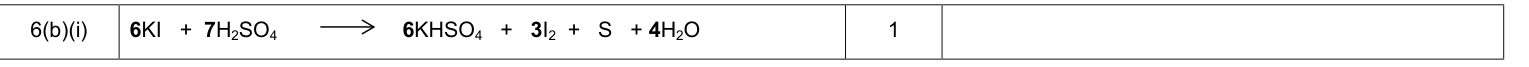 Mark scheme for 2014 As Unit 2 Q6(b)(i) (1 marks)