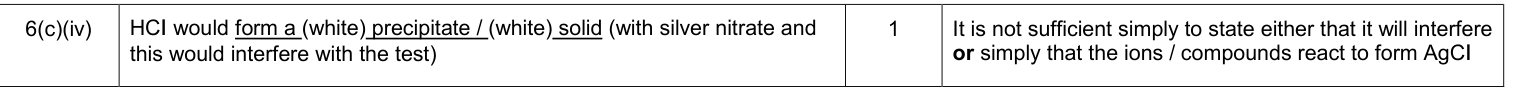 Mark scheme for 2014 As Unit 2 Q6(c)(iv) (1 marks)