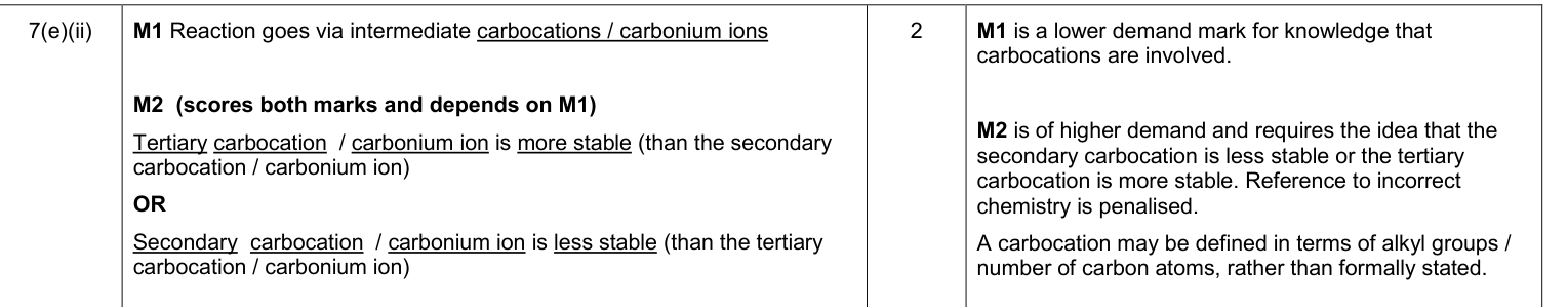 Mark scheme for 2014 As Unit 2 Q7(e)(ii) (2 marks)