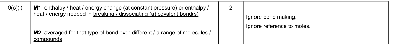Mark scheme for 2014 As Unit 2 Q9(c)(i) (2 marks)
