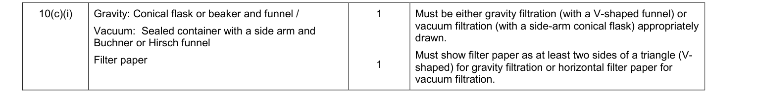Mark scheme for 2014 As Unit 3 EMPA Q10(c)(i) (2 marks)