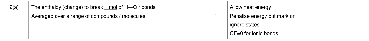 Mark scheme for 2015 A-Level Unit 5 Q2(a) (2 marks)