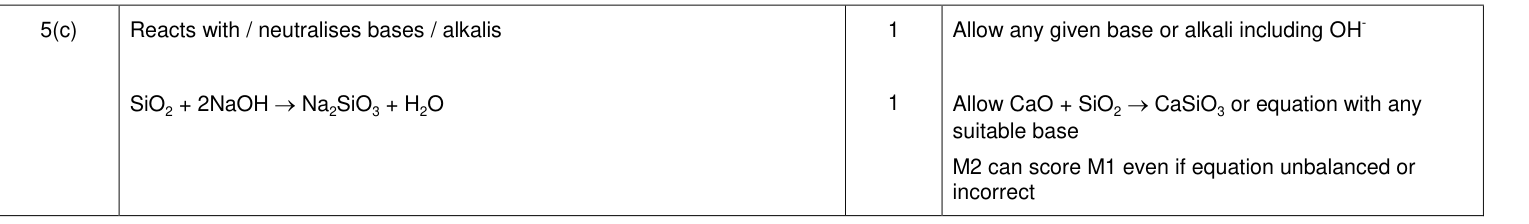 Mark scheme for 2015 A-Level Unit 5 Q5(c) (2 marks)