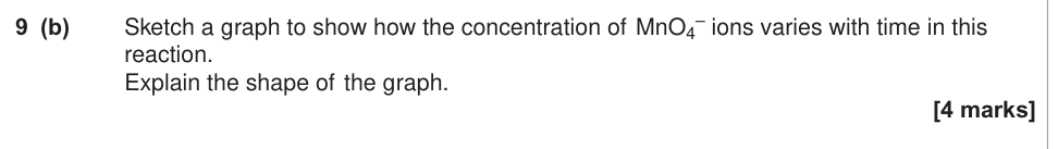 Question from 2015 A-Level Unit 5 Q9(b) (4 marks)