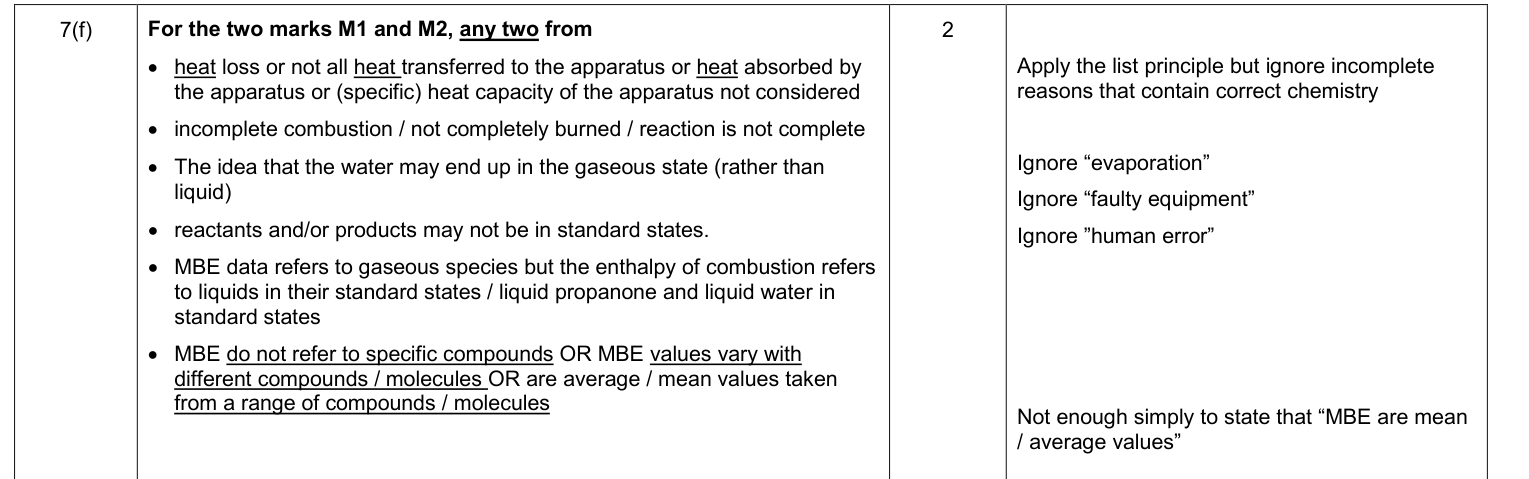 Mark scheme for 2015 As Unit 2 Q7(f) (2 marks)