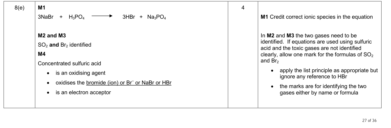 Mark scheme for 2015 As Unit 2 Q8(e) (4 marks)