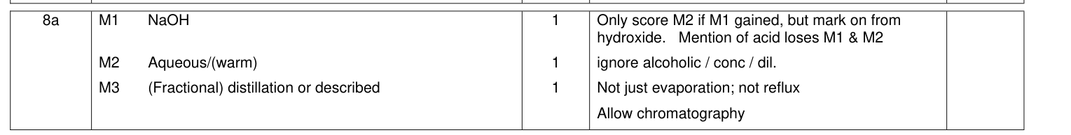 Mark scheme for 2016 A-Level Unit 4 Q8(a) (3 marks)