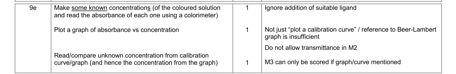 Mark scheme for 2016 A-Level Unit 5 Q9(e) (3 marks)