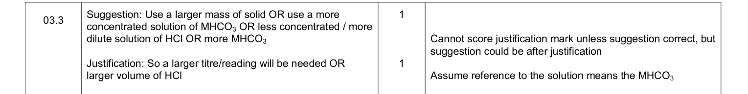 Mark scheme for 2016 As Paper 1 Q3.3 (2 marks)