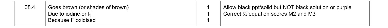 Mark scheme for 2016 As Paper 1 Q8.4 (3 marks)