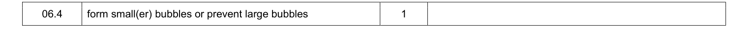 Mark scheme for 2016 As Paper 2 Q6.4 (1 marks)
