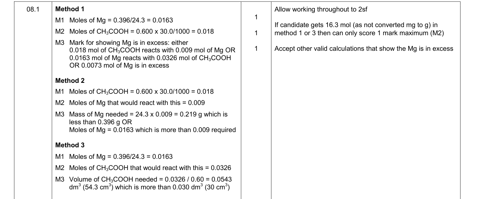 Mark scheme for 2016 As Paper 2 Q8.1 (3 marks)