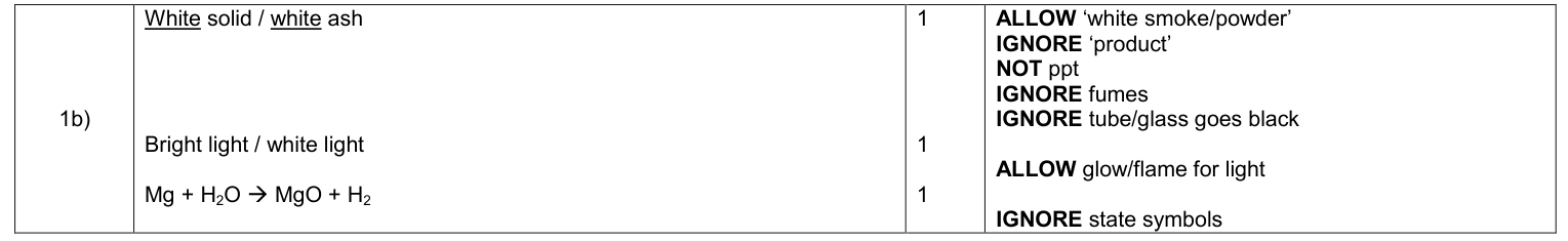 Mark scheme for 2016 As Unit 2 Q1(b) (3 marks)