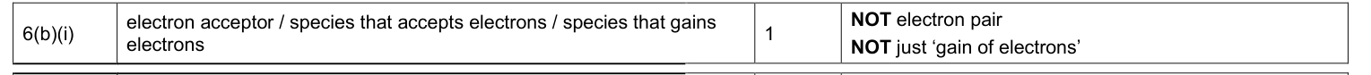Mark scheme for 2016 As Unit 2 Q6(b)(i) (1 marks)