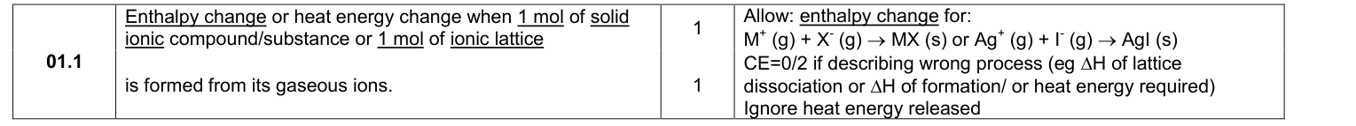 Mark scheme for 2017 A-Level Paper 1 Q1.1 (2 marks)